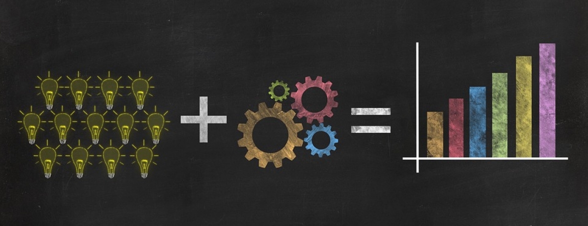 Come innovare le aziende